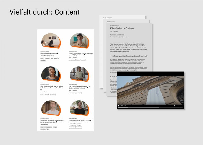 Vielfalt durch Content: Ausschnitte aus den verschiedenen Content-Elementen der Webseite wie z.B. Video, Artikel, Teaser