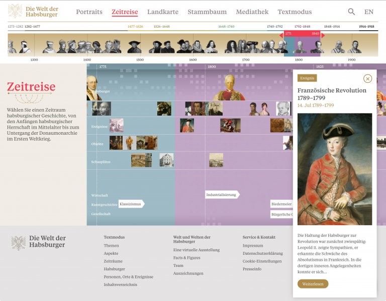 Welt der Habsburger Screenshot Zeitreise