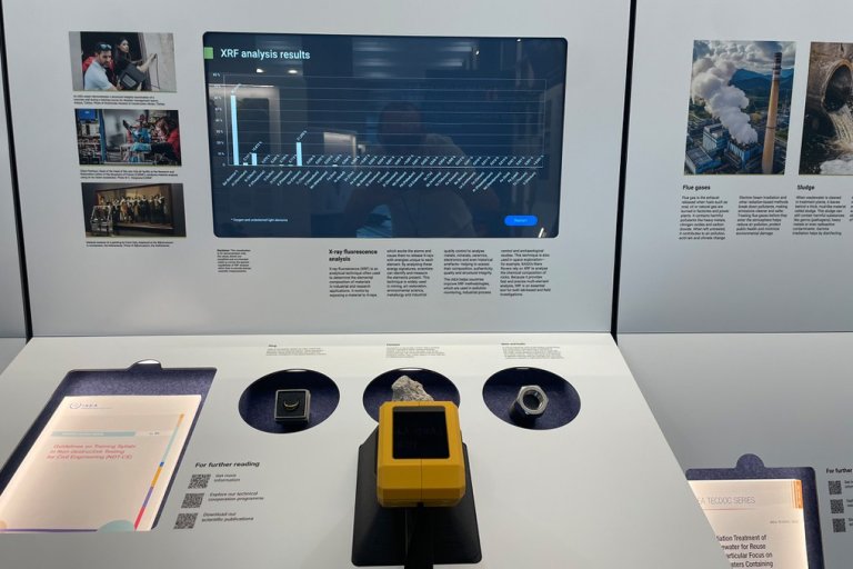 XRF Gun