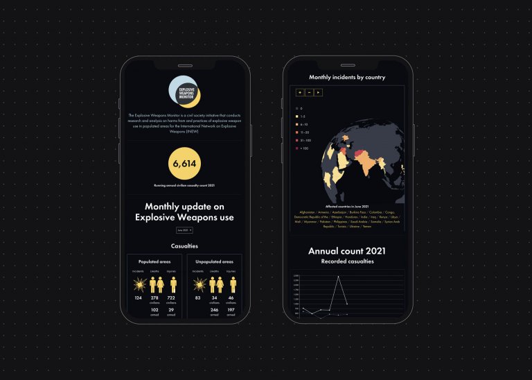 Zwei Handys zeigen einen Ausschnitt der Webseite von INEW